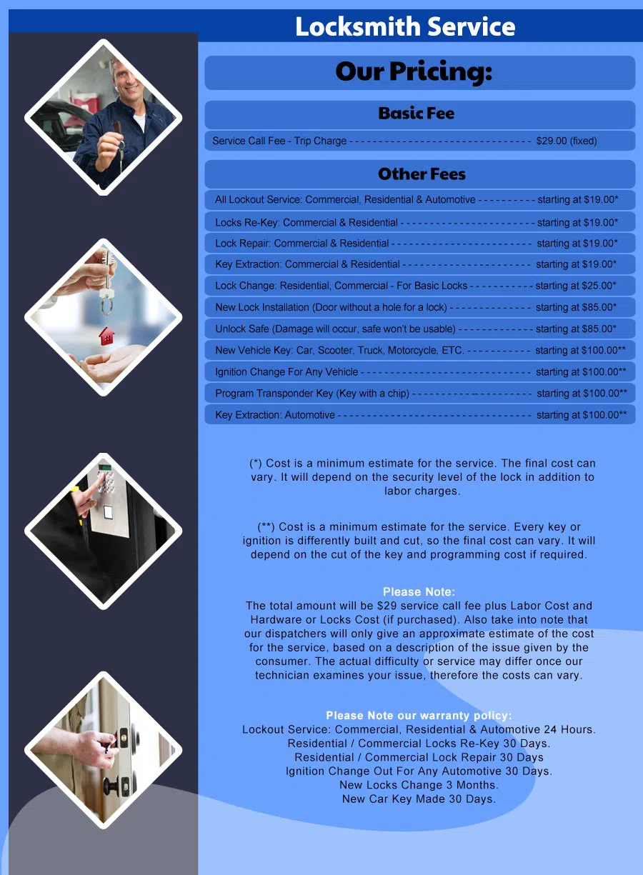 Vancouver Advantage Locksmith Vancouver, WA 360-667-3292